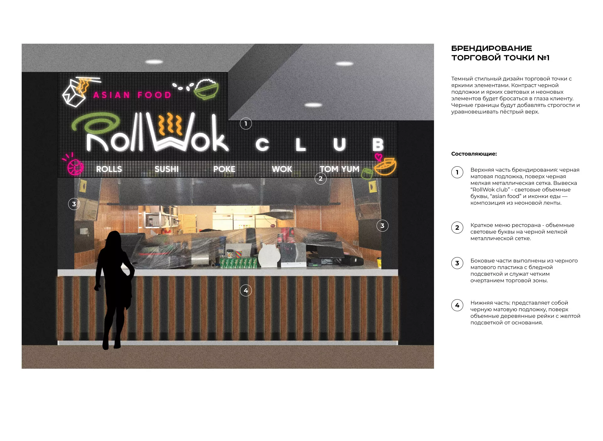 Брендирование торговых точек суши-бара «Roll Wok Club» в Кирове