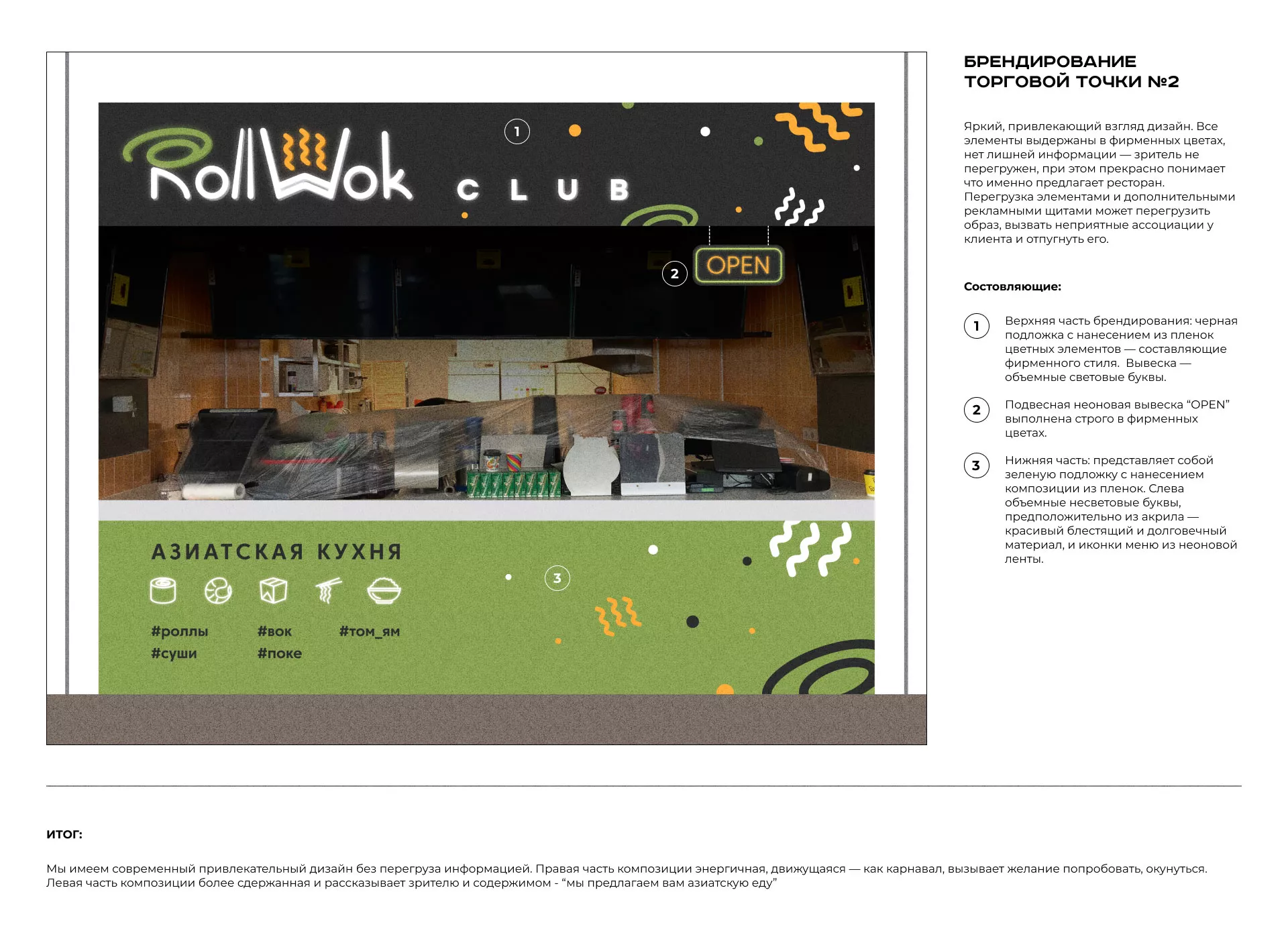 Брендирование торговых точек суши-бара «Roll Wok Club» в Кирове